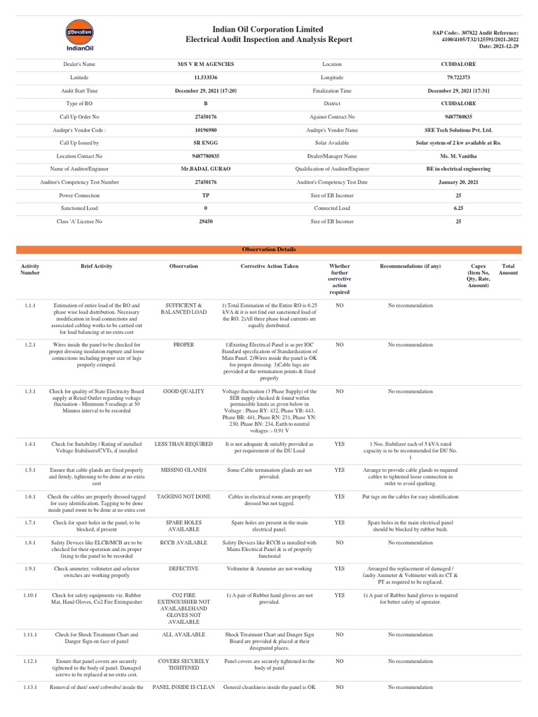 Electrical Audit Insights | PDF