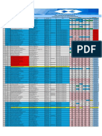 1-PLANILHA GERAL DO CURSO DE BACHARELADO EM ADMINISTRAÇÃO-EaD-3º MODULO