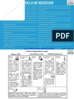 Modelo de Negocio - Empreendedorismo