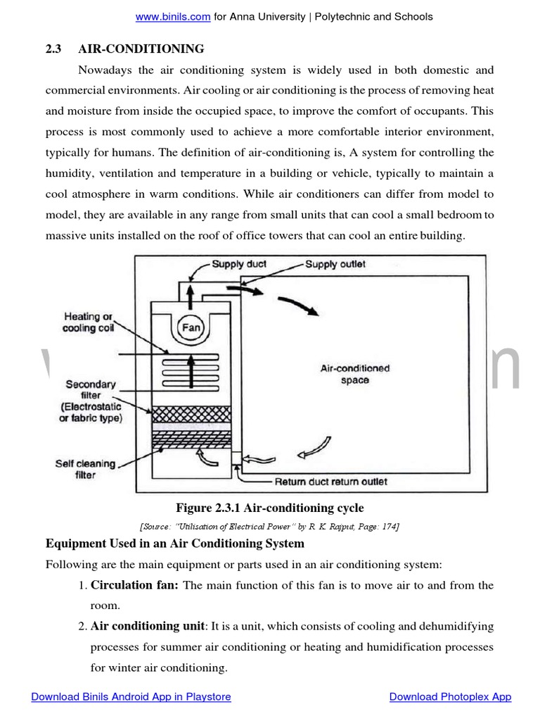 EE8015UNIT2REFRIGERATION AND AIR CONDITIONING PDF Air