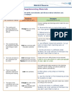 Supplementing Materials Task - KEY