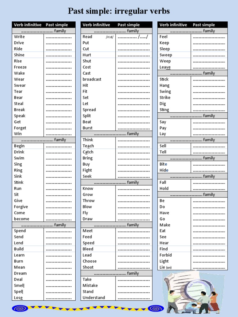 Past Simple - Irregular-Verbs-In-Groups-Grammar-Drills-Grammar-Guides ...