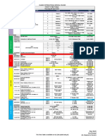 Daily Time Table Thursday 06-04-2023