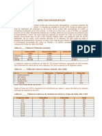 Aspectos Demográficos