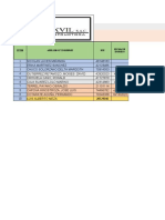 Planilla Octubre 2022 - Kolpa Con Descuentos