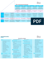 Correos Electrónicos Plan-Dietetico