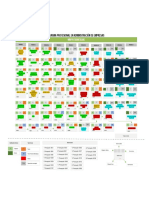 Mapa Curricular Administración de Empresas