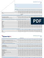 AAA 2023 Q2 Travel Survey