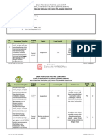 Kisi-Kisi Usbn Bahasa Inggris SMK 45 LBG 2023