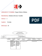 Trabajos de Tecnicas de Ventas PDF