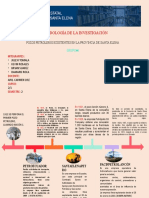 Metodologia de La Investigacion Semestre 2