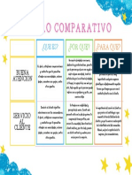 Grafico Cuadro Comparativo Pizarrón Ilustrado Multicolor