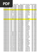 UK Area Codes Comprehensive List | PDF | Sports Organisations | Sports ...