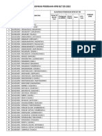 Klasifikasi Pekerjaan KPM BLT DD 2023 Tegalsari