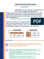 Clase 8 Funciones de Fecha