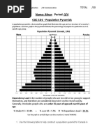 Unit+3+Changing+Populations+Assignment+ +2c+Cgc1d1+ +Canada+Population+Pyramid