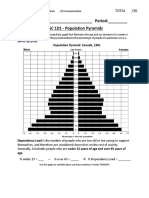Unit 3 Changing Populations Assignment - 2c Cgc1d1 - Canada Population Pyramid