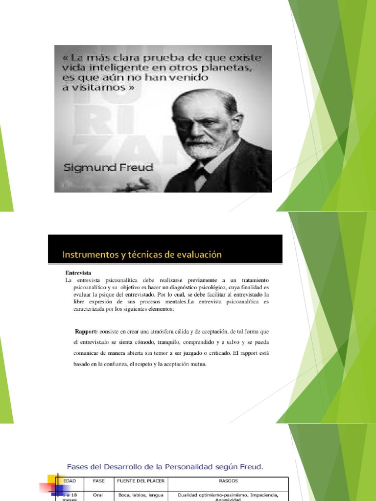 Escuelas Psicológicas | PDF