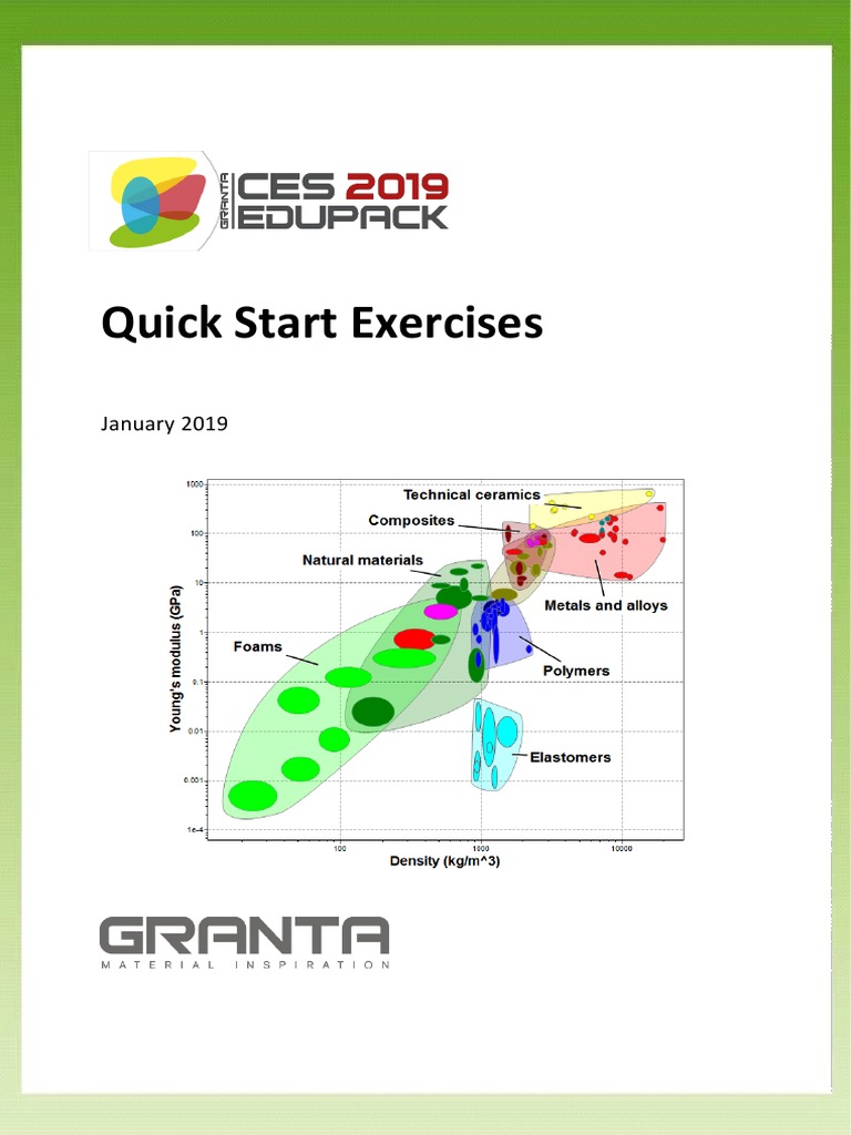 ces-edupack-2019-quick-start-exercises-download-free-pdf-databases