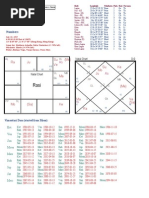 Ju Su (Me) Ve Ra Ke Su Mo Ju: Numbers