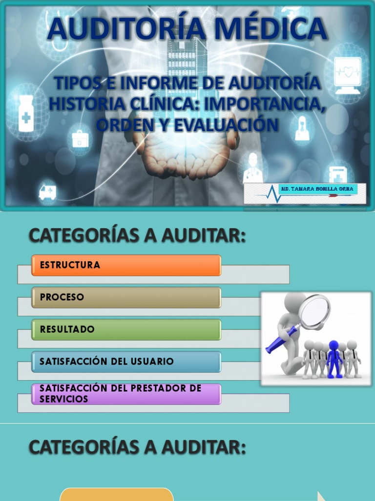 Clase 5. CLASIFICACIÓN DE LA AUDITORÍA MÉDICA E IMPORTANCIA DE LA ...