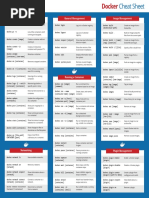 Docker Commands Cheat Sheet PDF
