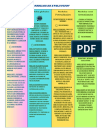 Modelos de Evaluación