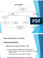 Impuestos II - Clase 08.09.2022