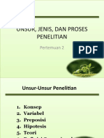 Pertemuan 2 Unsur Jenis Dan Proses Penelitian