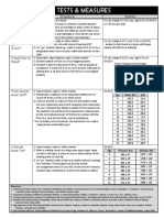 Tests Measures NYC DOECheat Sheet