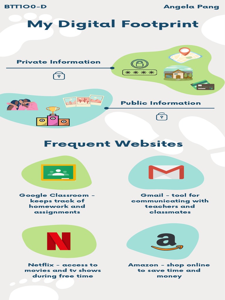 Angela Pang Digital Footprint Activity PDF