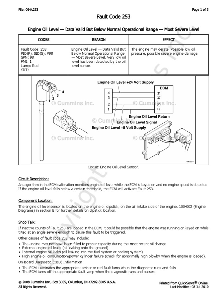 06-fc253 Engine Oil Level - Data Valid But Below Normal Operational ...