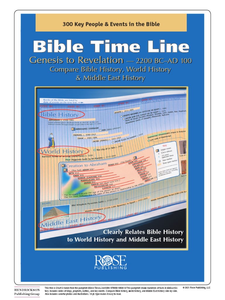 Rose Bible eCharts BTL Time Line from Creation to Jacob PDF Jacob