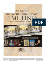 Rose Bible Echarts - CHTL Time Line of Martin Luther and Reformation