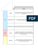 Cuadro Comparativo