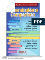 Rose Bible Echarts - DC Family Tree of Denominations