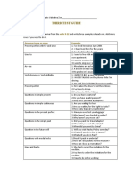 Third Partial Guide