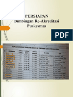 PERSIAPAN Reakreditasi