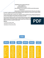 Foro Academico N.-1