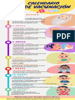 Infografía Calendario de Vacunación