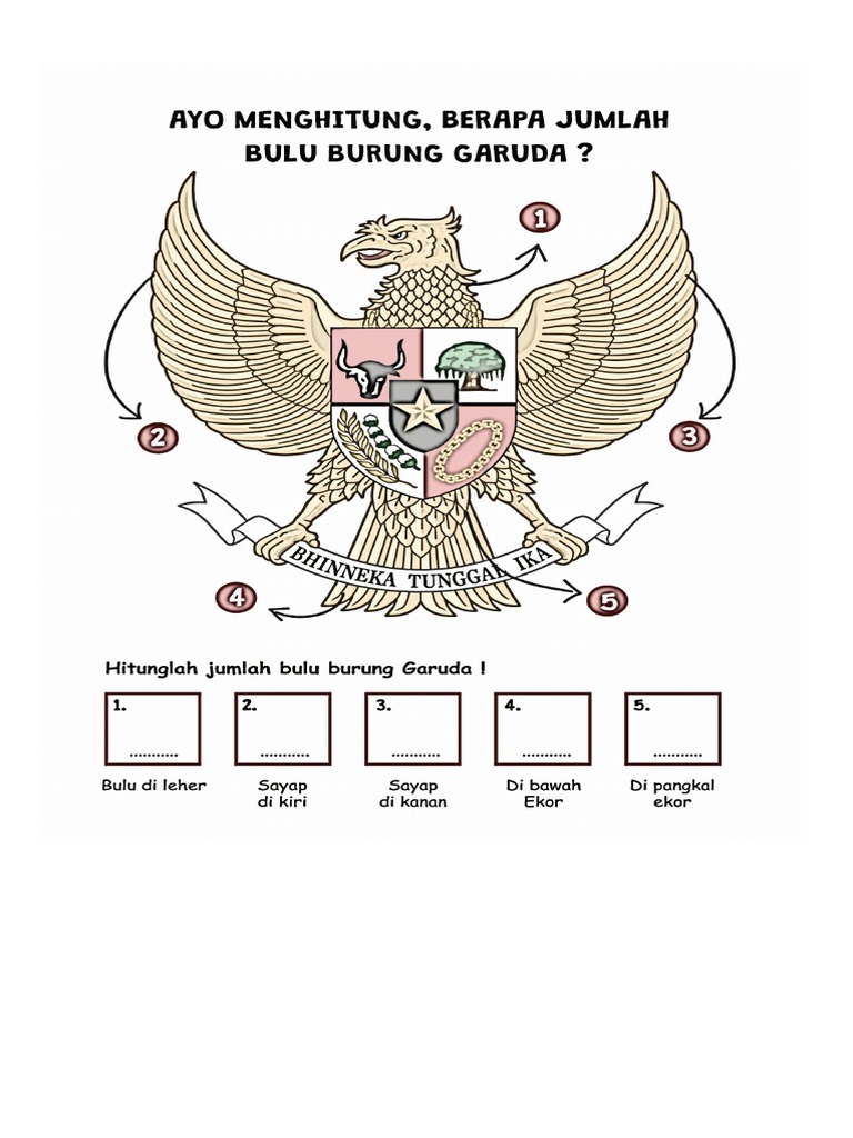 Gambar Tema Burung Garuda | PDF