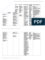 Valproic Acid Drug Study PDF