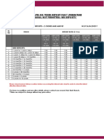 Nre Fixed Deposit Plus Non Callable