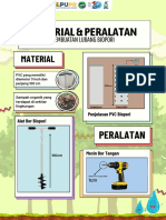 Panduan Lubang Biopori