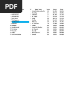 Jogos OddPortal - CSV 0, PDF, Association Football Teams