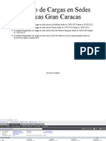 Registro de Cargas en Sedes Criticas Gran Caracas - Primer Trimestre - 2023