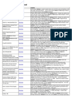 Download Analisa Database Rental Vcd by Maesyah Lamaya Gooners SN64922146 doc pdf
