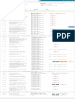 Resultados dos Exames