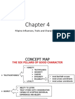 CFLM1 Chapter 4