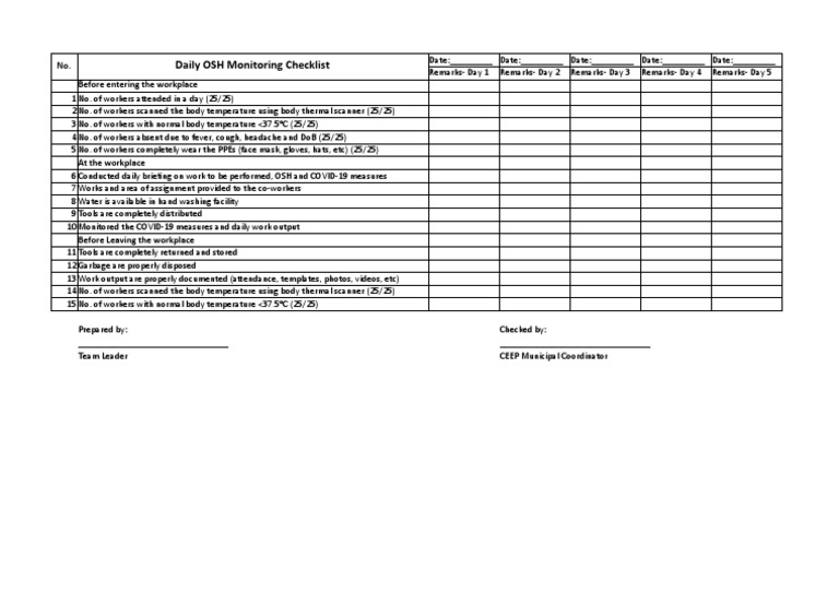 Daily OSH Monitoring Checklist PDF